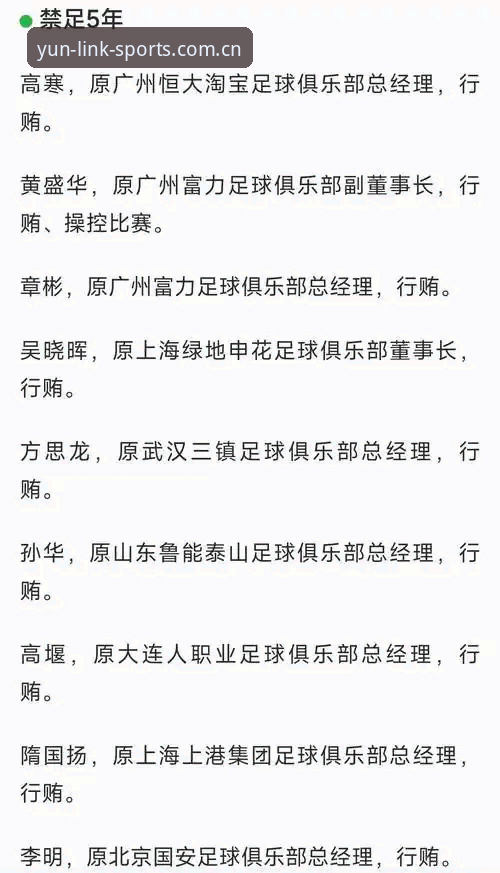 揭秘足协第三批禁足名单背后的真相：65名从业者被罚，行业洗牌进行时