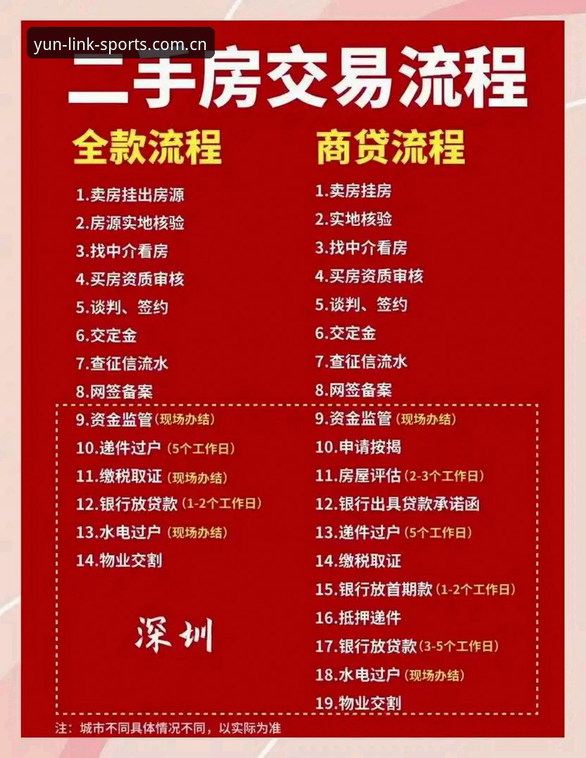 资深用户实战分享：云体育安装必备全流程详解，避开这些坑少走弯路